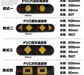 九江南昌PVC减速带